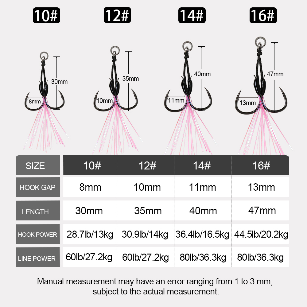 JIGGING PRO 2 Pairs Micro Jig  - Jigger Double Sided 리뷰 및 가격