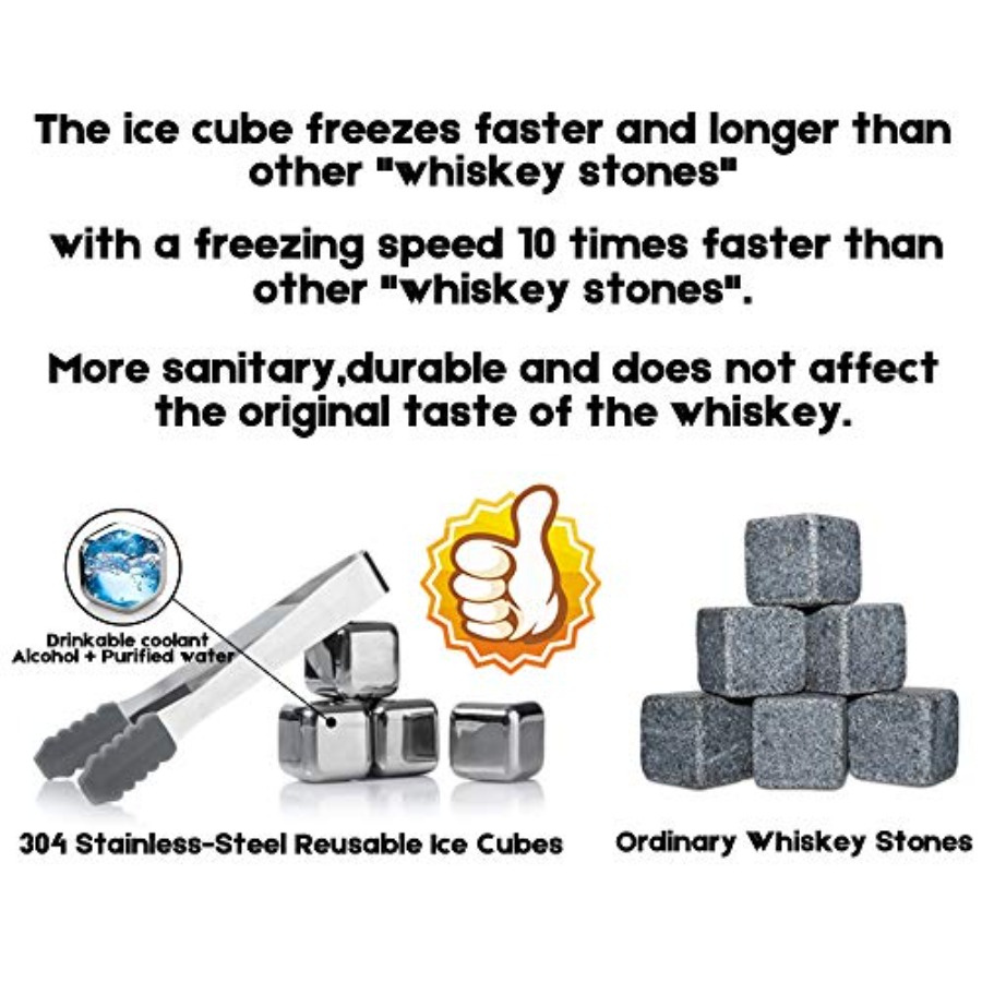 Whiskey Decanter Globe Set Gif - Decanter Globe Set 리뷰 및 가격
