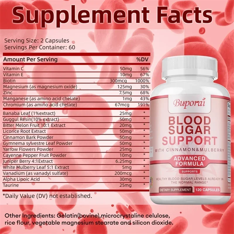 Blood Sugar Supplement - Conta - Bitters Bottle Set 리뷰 및 가격